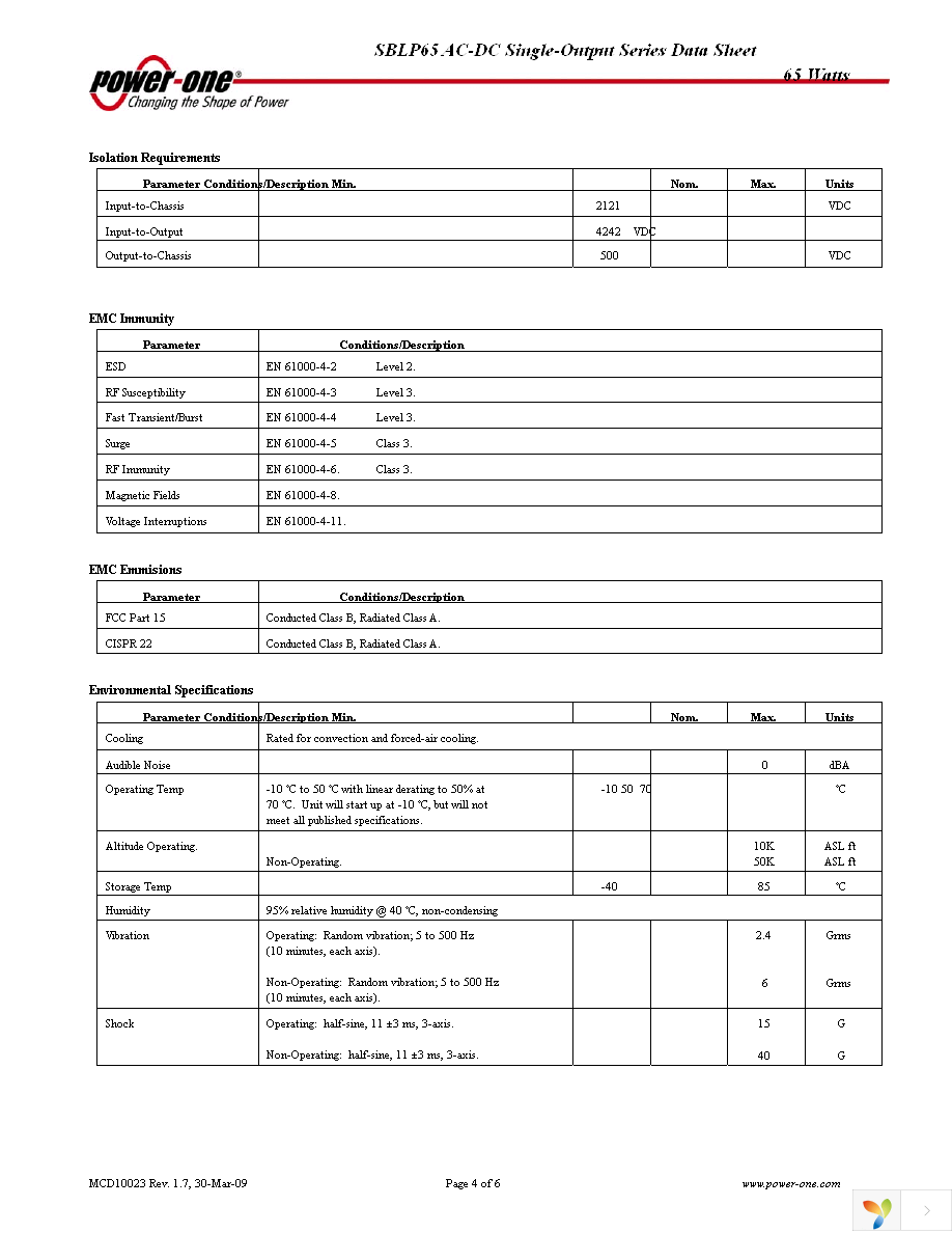 SBLP65-1048G Page 4