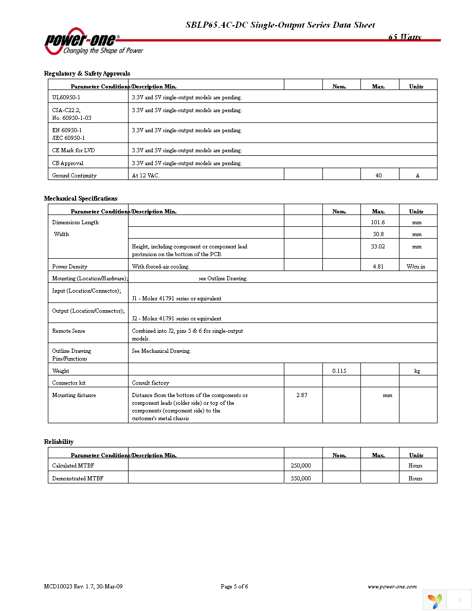 SBLP65-1048G Page 5