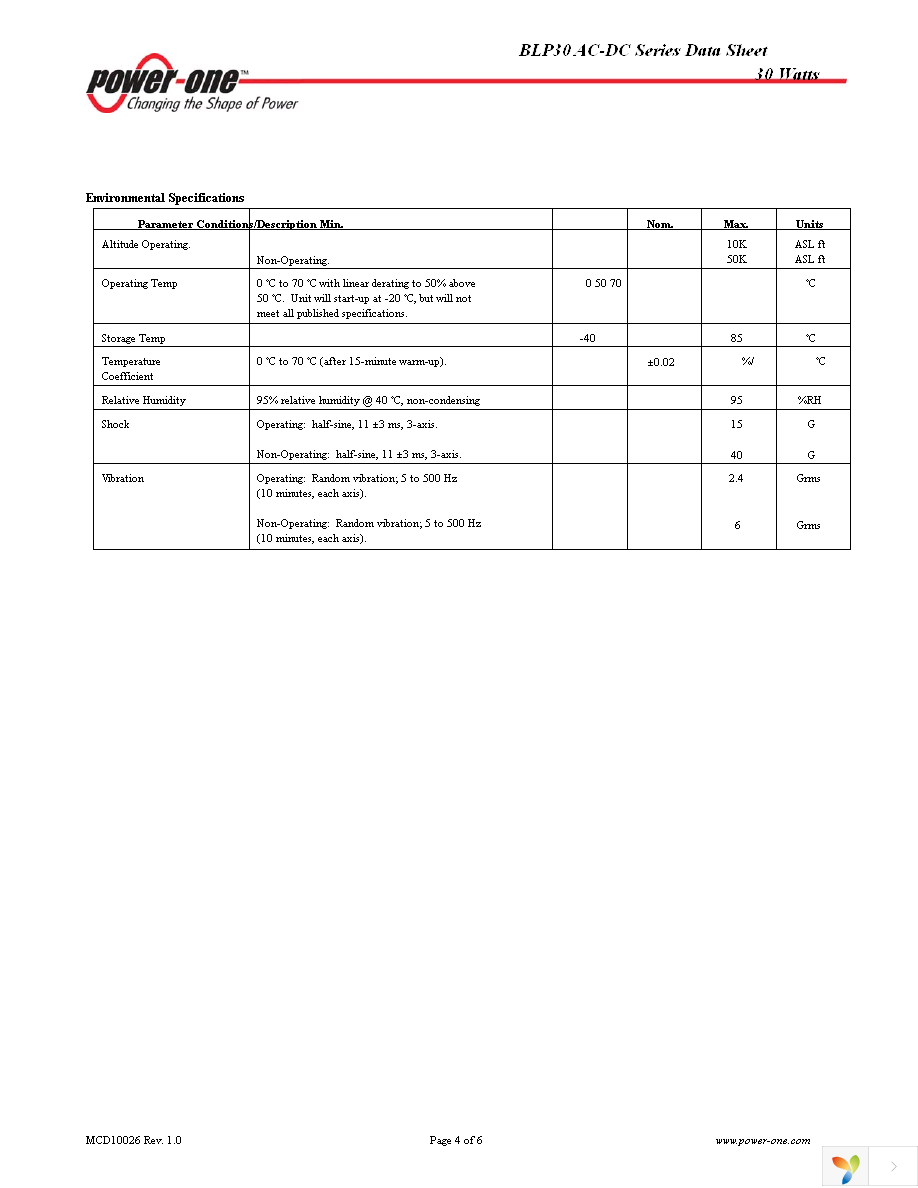 BLP30-1005G Page 4