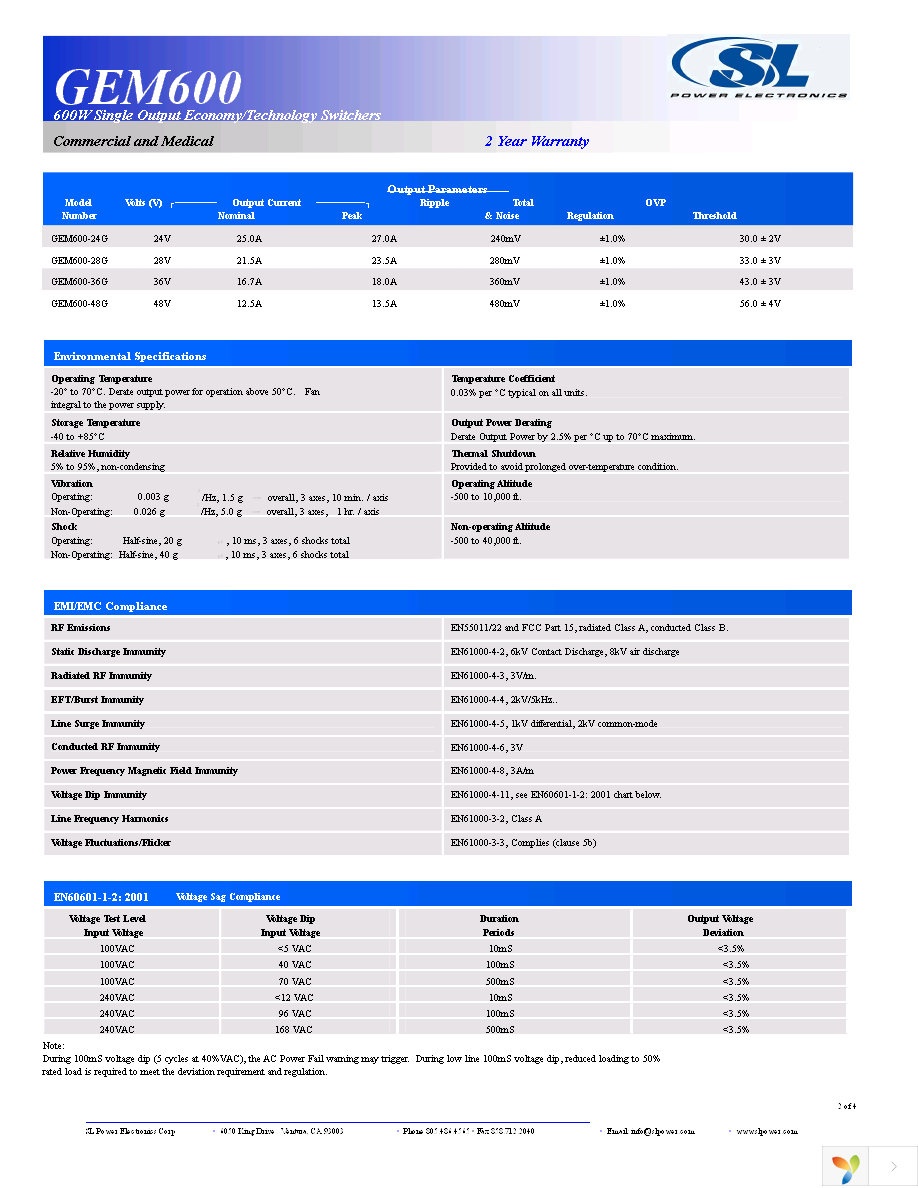 GEM600-24G Page 2