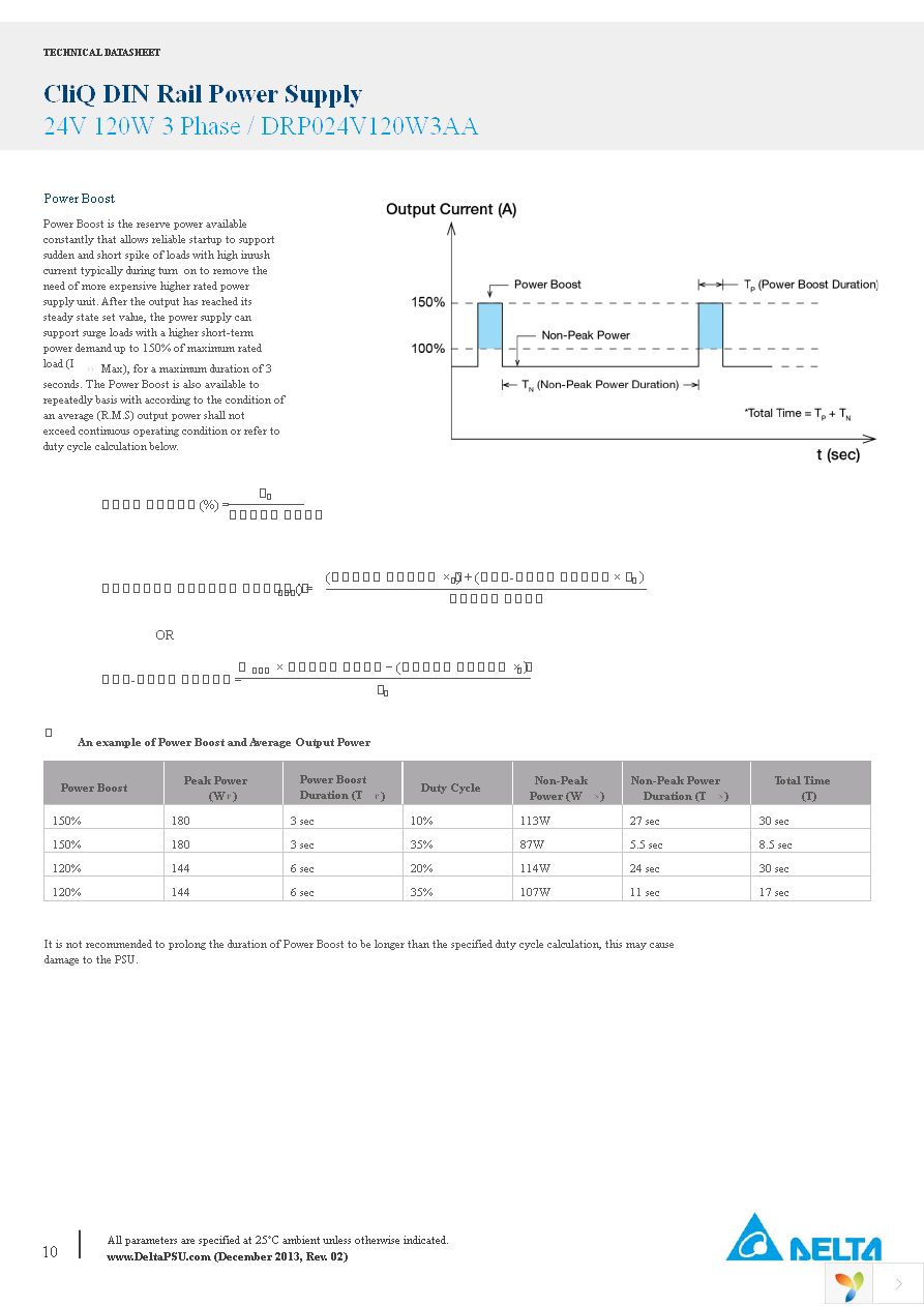 DRP024V120W3AA Page 10