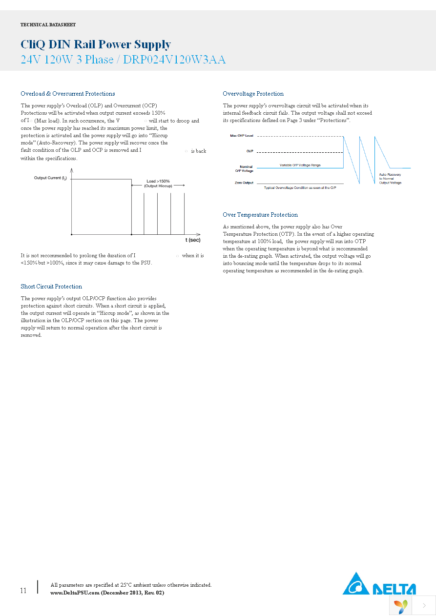 DRP024V120W3AA Page 11