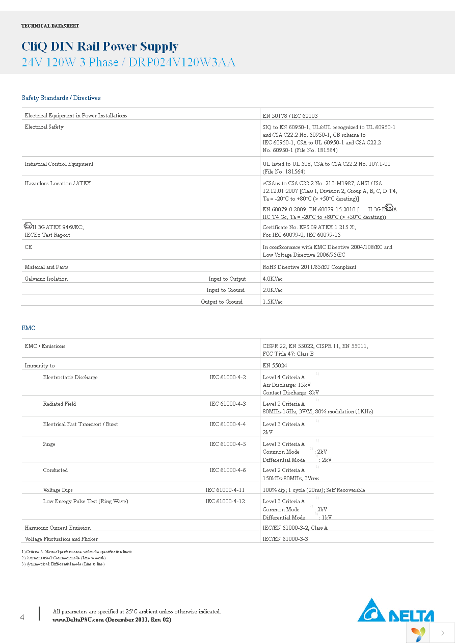 DRP024V120W3AA Page 4