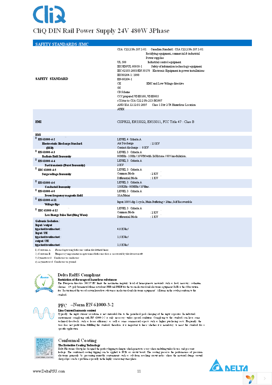 DRP024V480W3AA Page 11