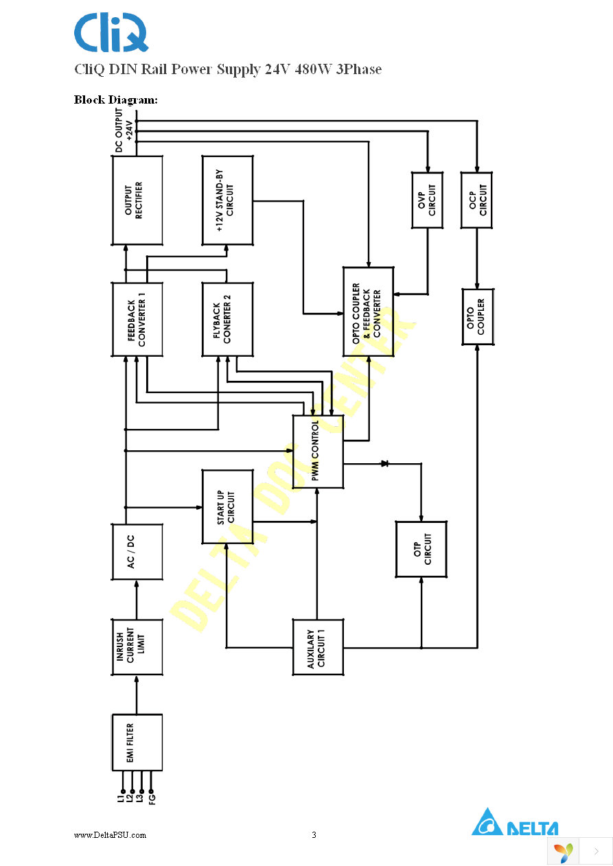 DRP024V480W3AA Page 3