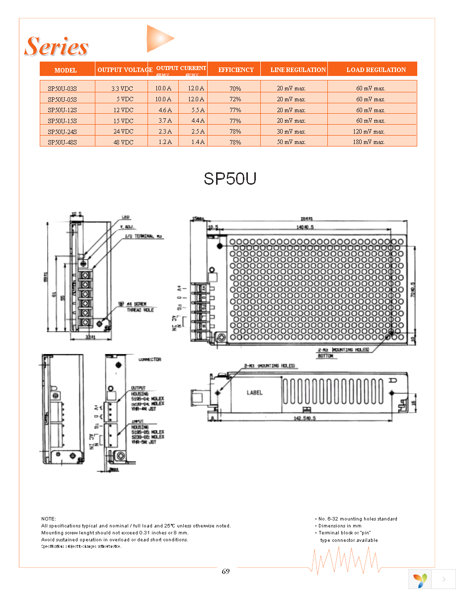 SP50U-03S Page 2