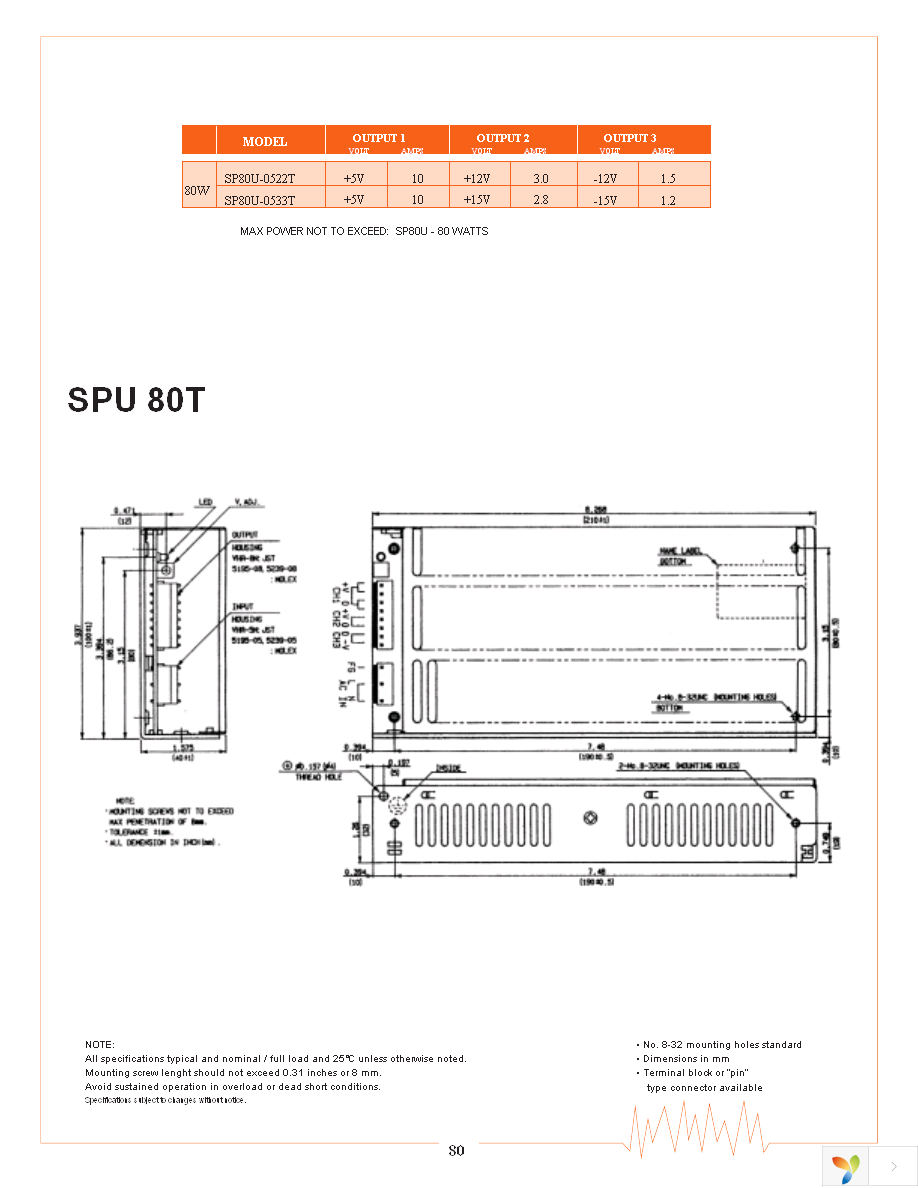 SP50U-0522T Page 2