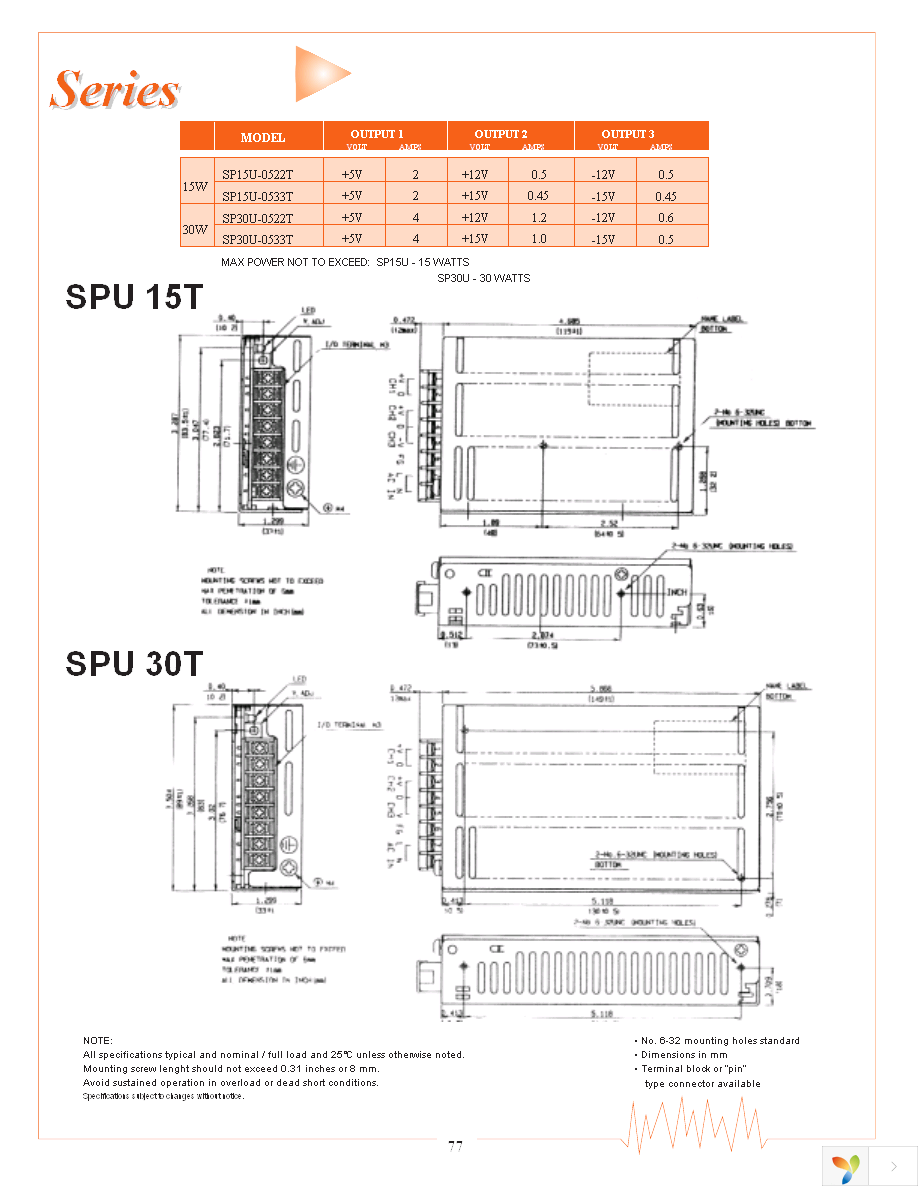 SP30U-0522T Page 2