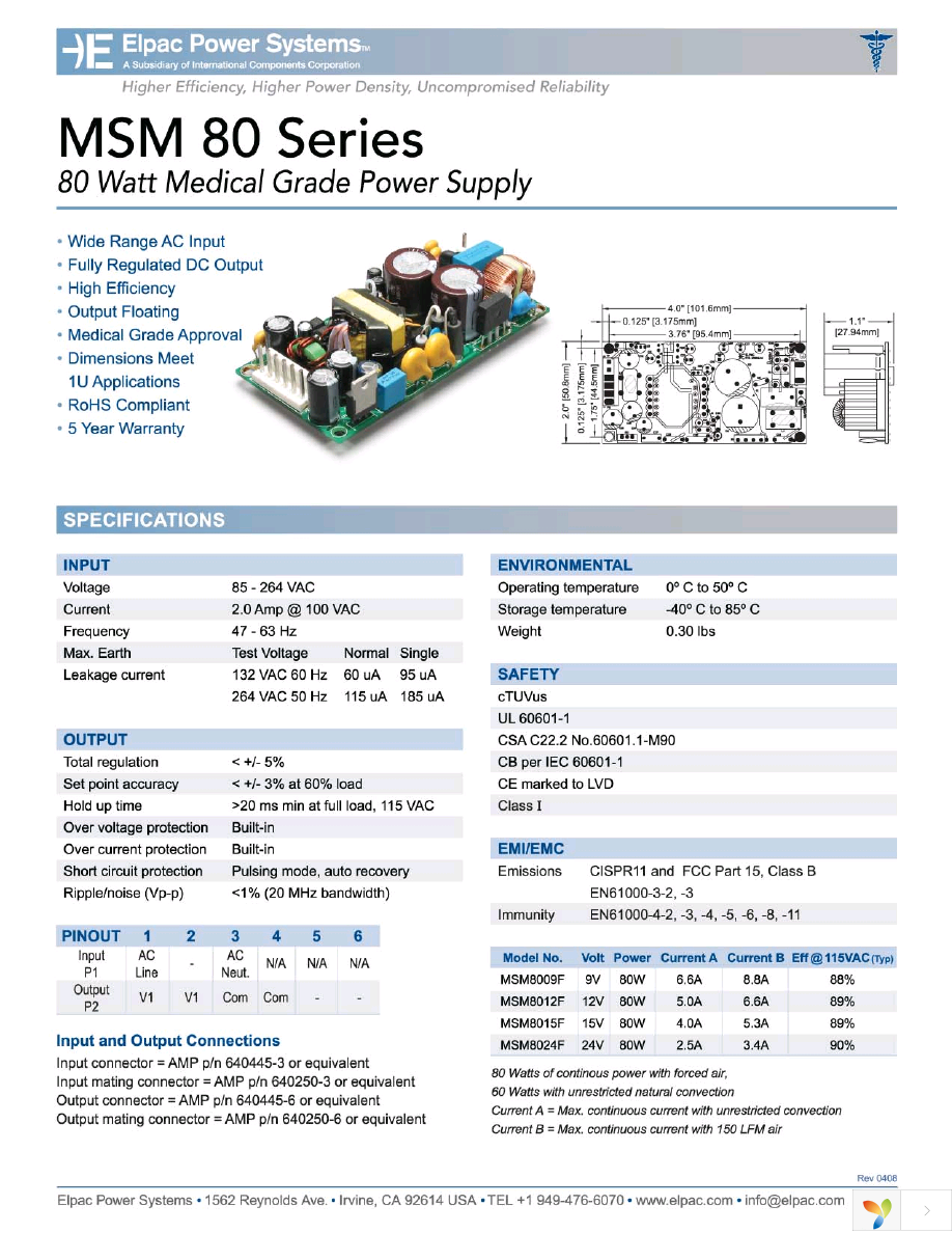 MSM8009F Page 1