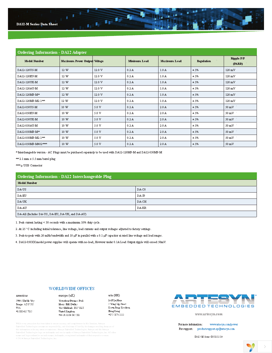 DA12-120UK-M Page 6