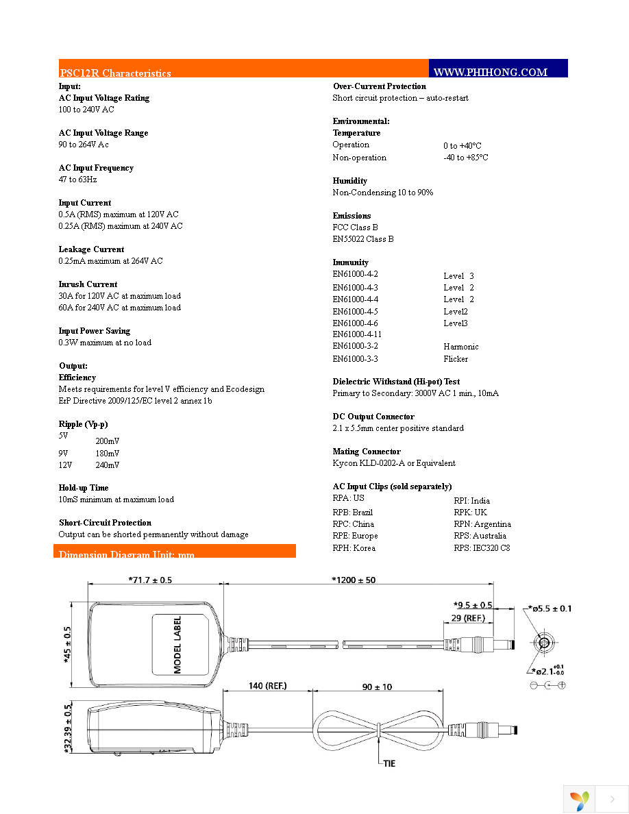 PSC12R-050 Page 2