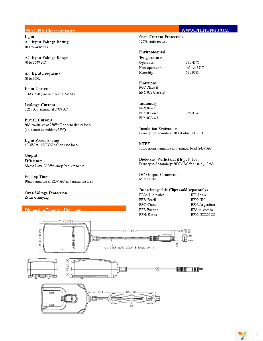 PSAC09R-050 Page 2