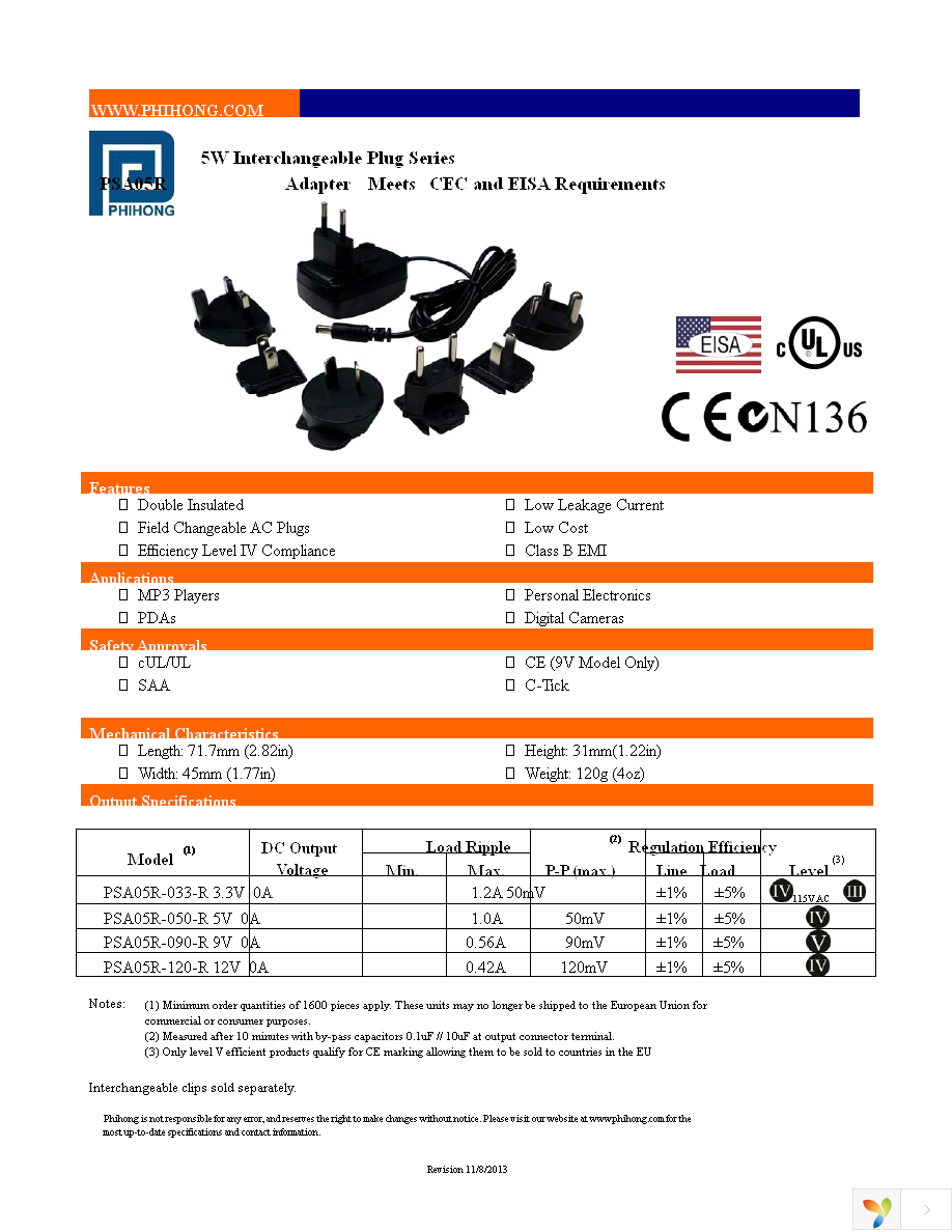 PSA05R-090 Page 1