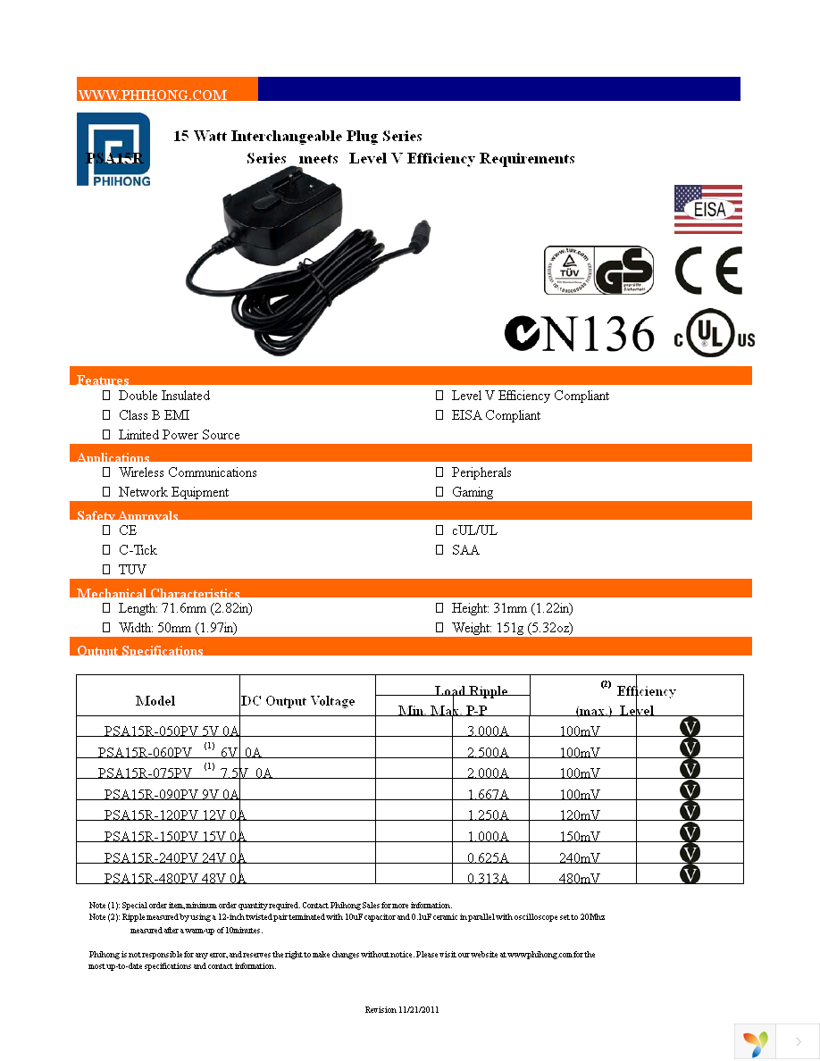 PSA15R-120PV Page 1