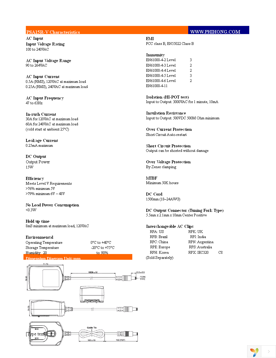 PSA15R-120PV Page 2