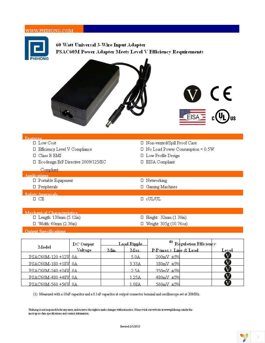 PSAC60M-120 Page 1