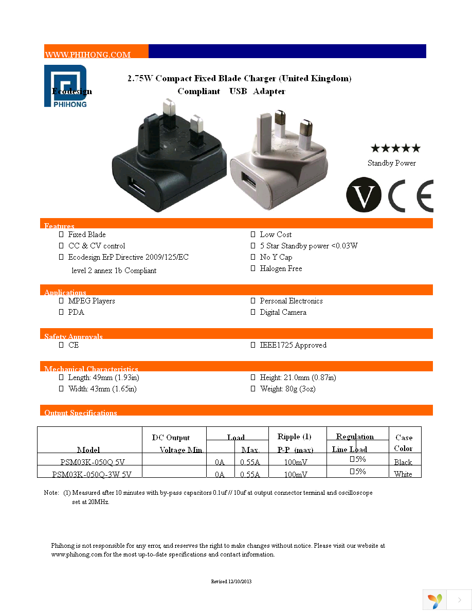 PSM03K-050Q Page 1