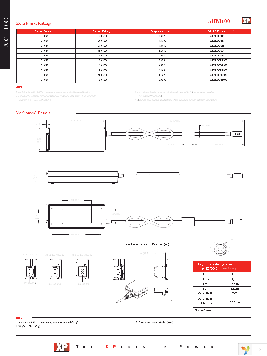 AHM150PS12 Page 3