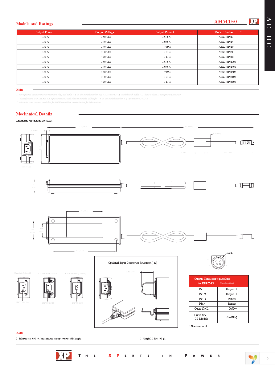 AHM150PS12 Page 4