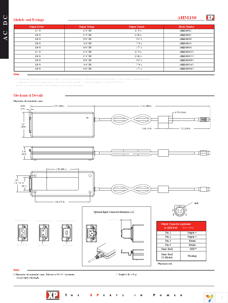 AHM150PS12 Page 5