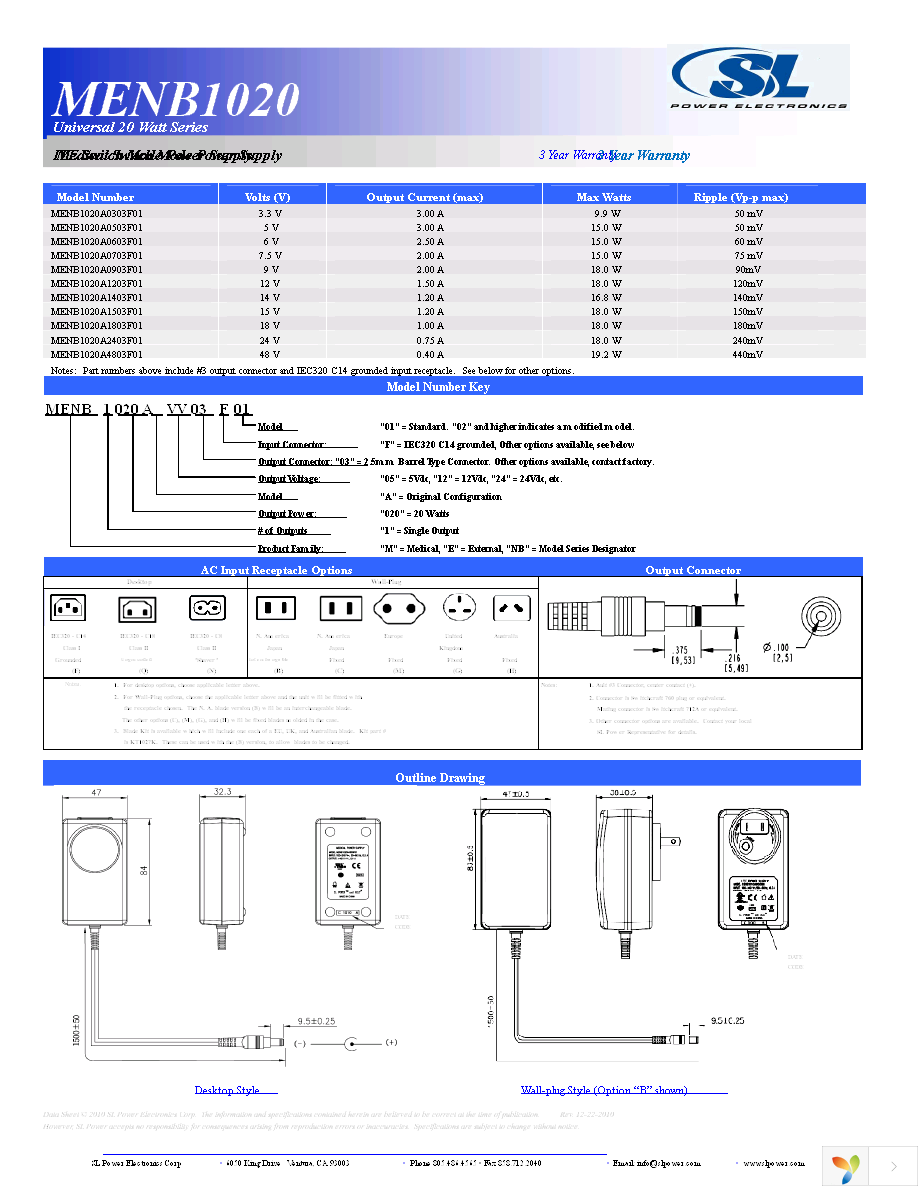 MENB1020A0503B01 Page 2