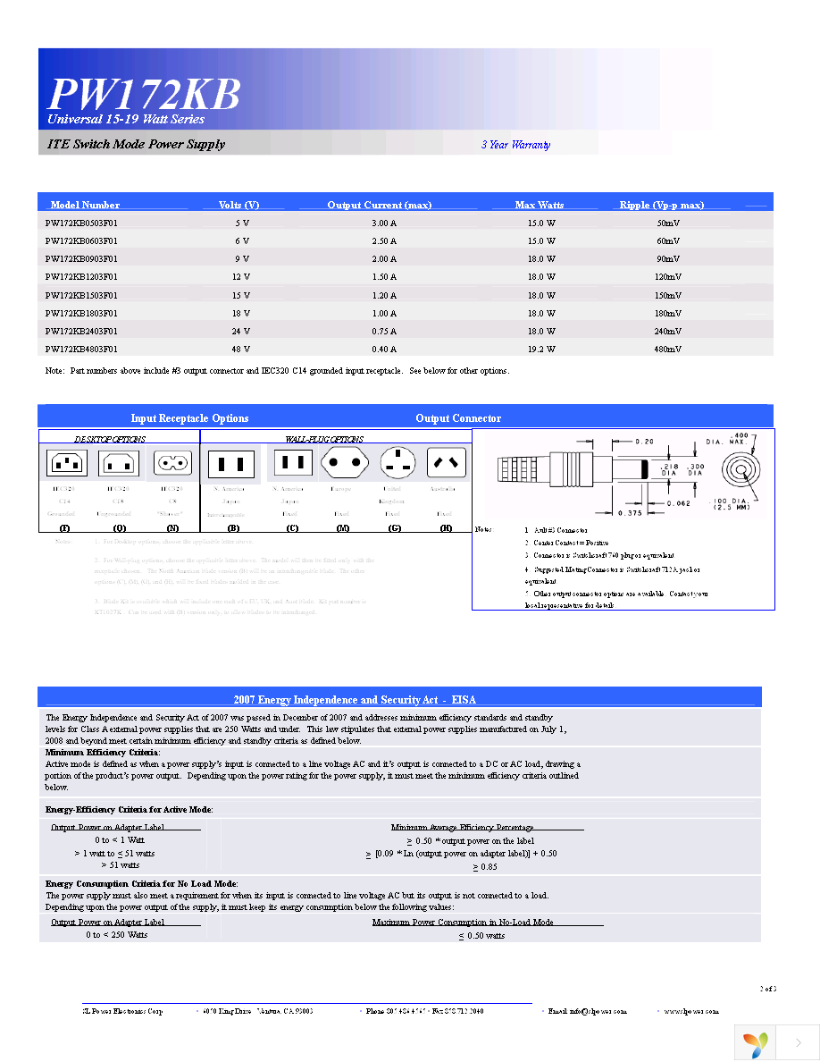 PW172KB1203B01 Page 2