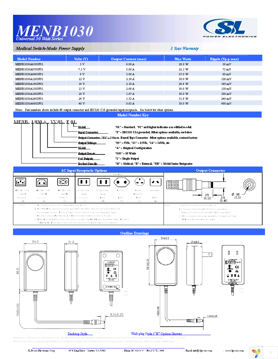 MENB1030A1203F01 Page 2