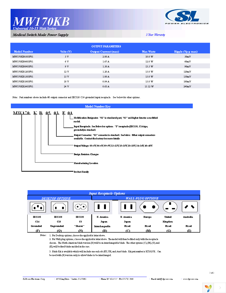 MW170KB0503F01 Page 2