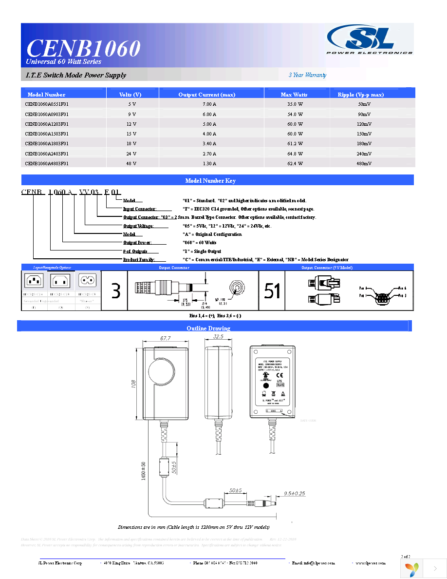 CENB1060A0551F01 Page 2