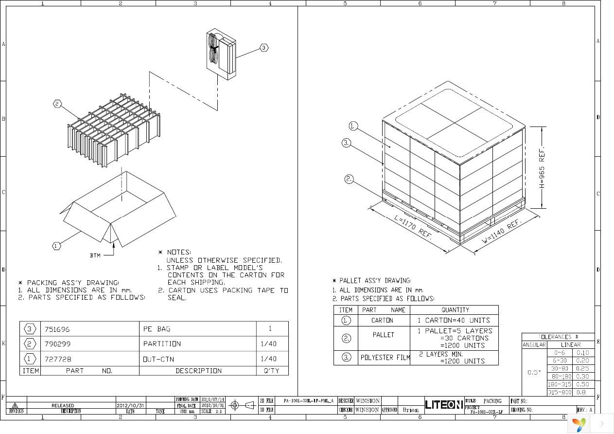 PA-1061-02IL-LF Page 1