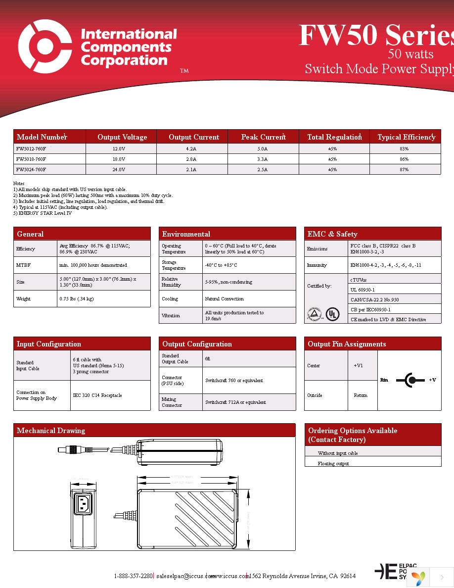 FW5012-760F Page 2