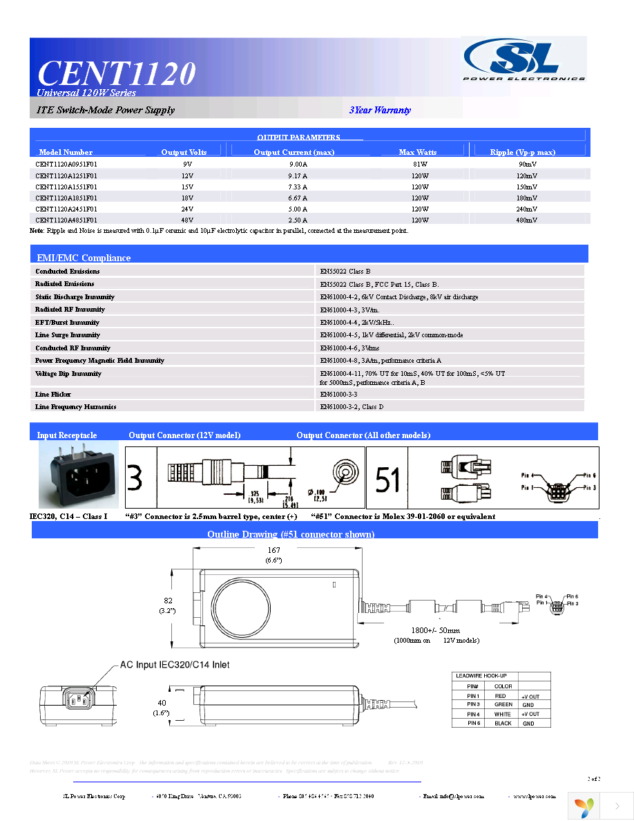 CENT1120A4803F01 Page 2