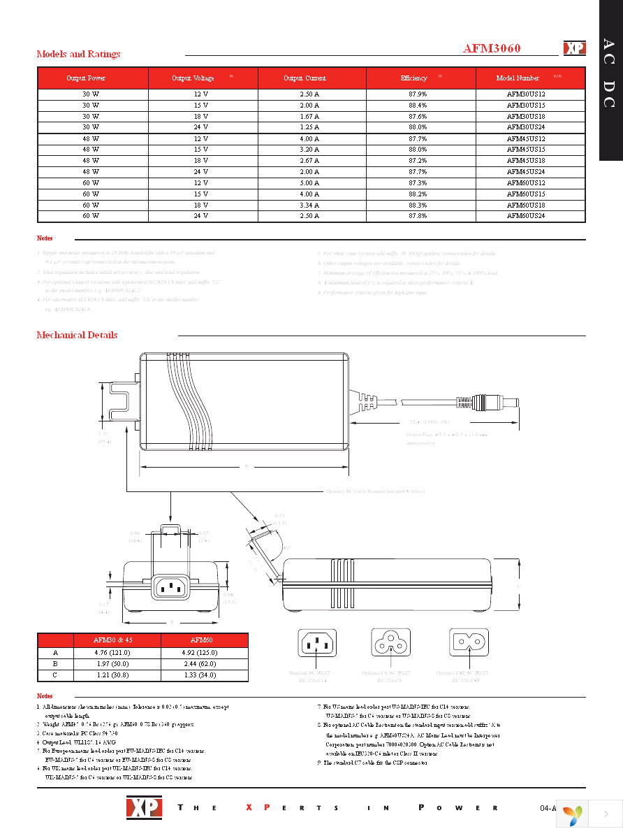 AFM30US12 Page 2