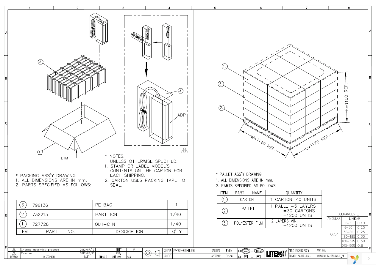 PA-1051-91A1-LF Page 1