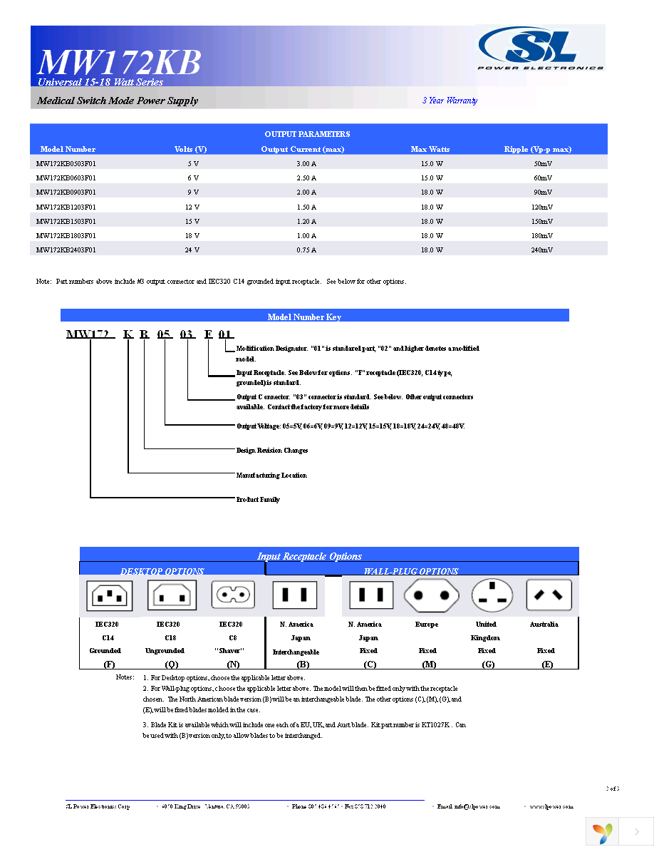 MW172KB1203F01 Page 2