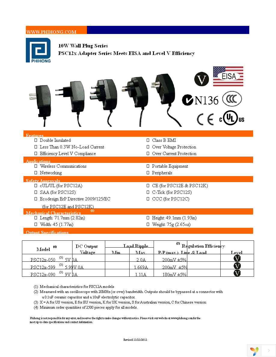 PSC12A-050 Page 1