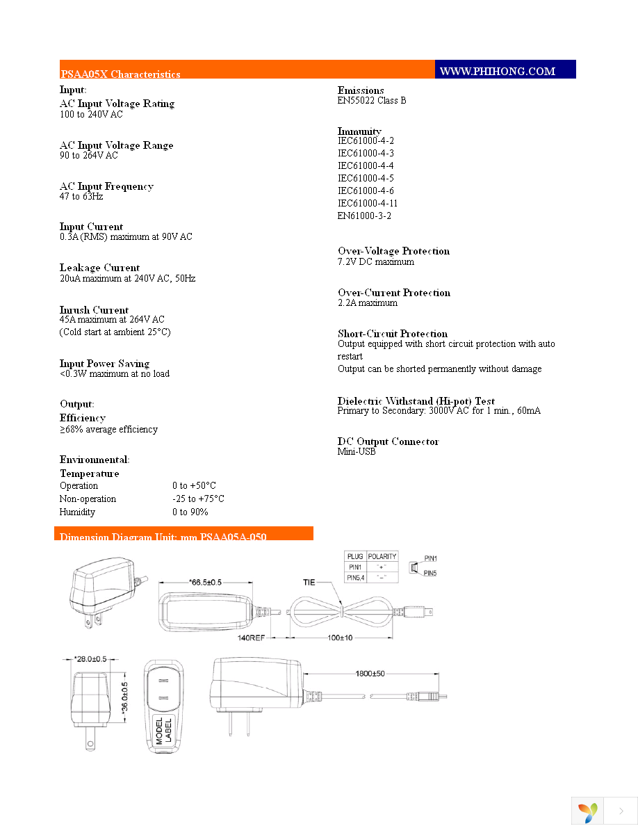 PSAA05A-050 Page 2