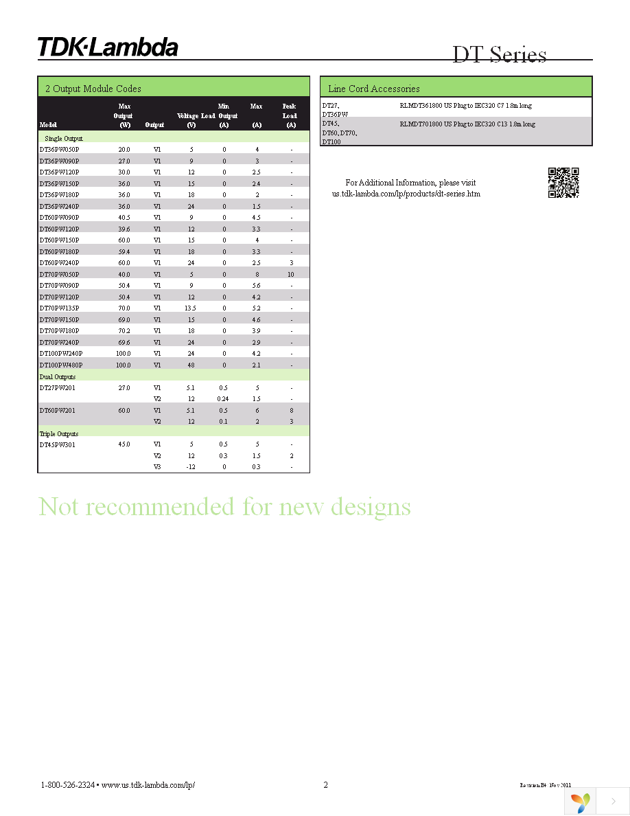 DT70PW120P003 Page 2