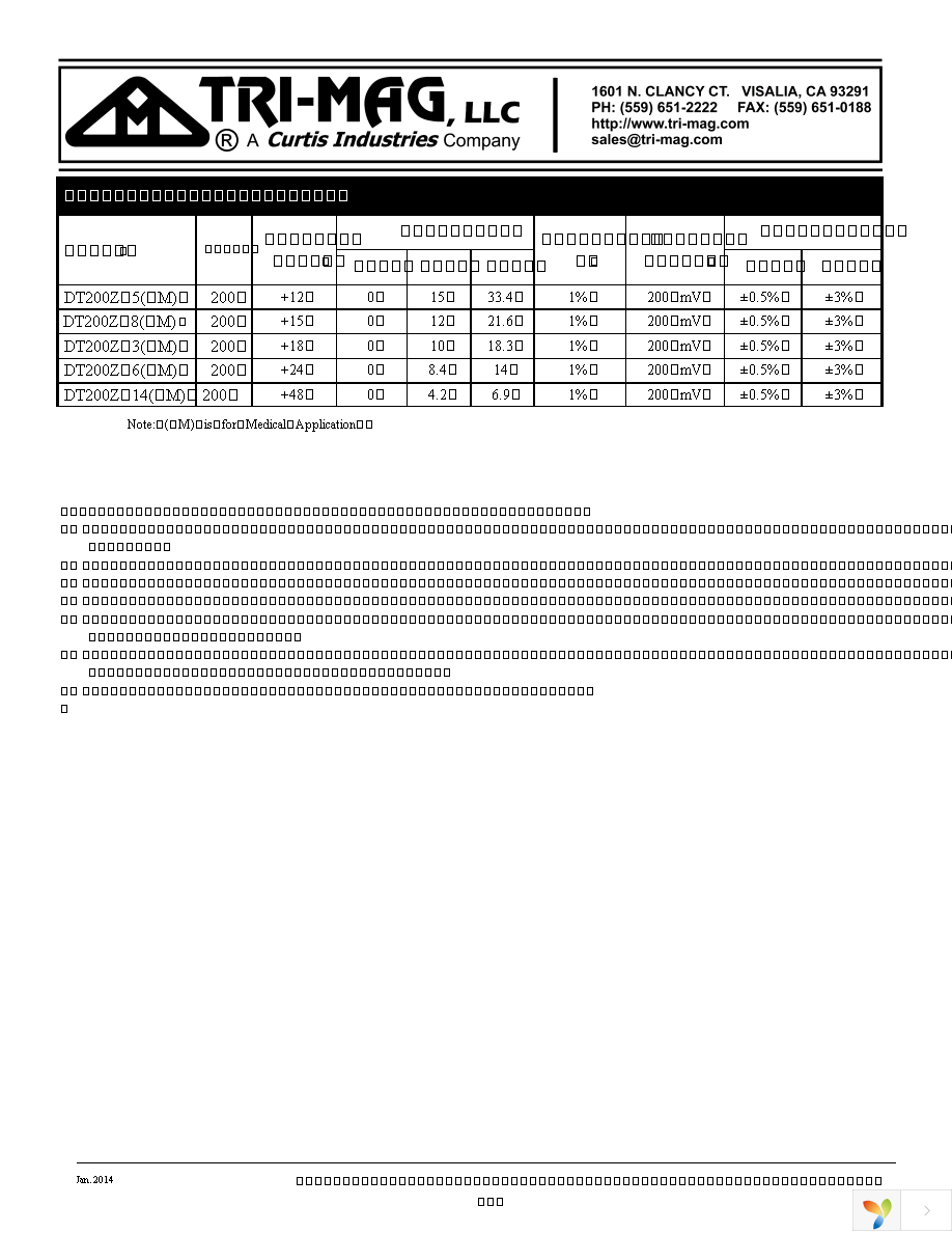 DT200Z-3 Page 2