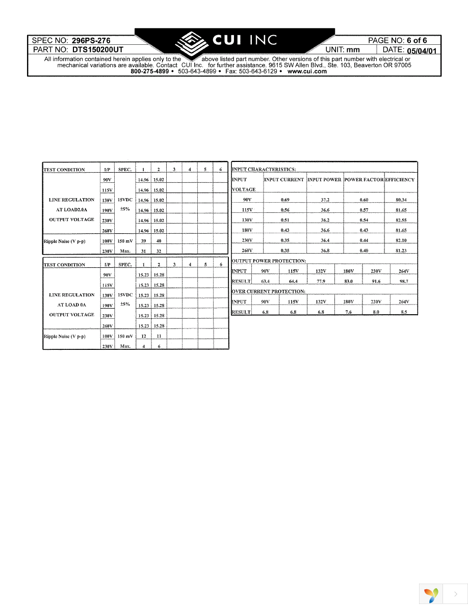 DTS150200UTC-P5P Page 6