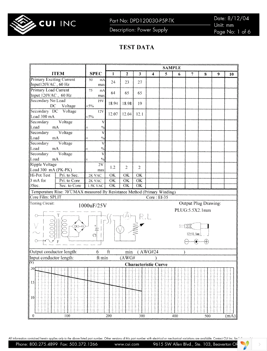 DPD120030-P5P-TK Page 1