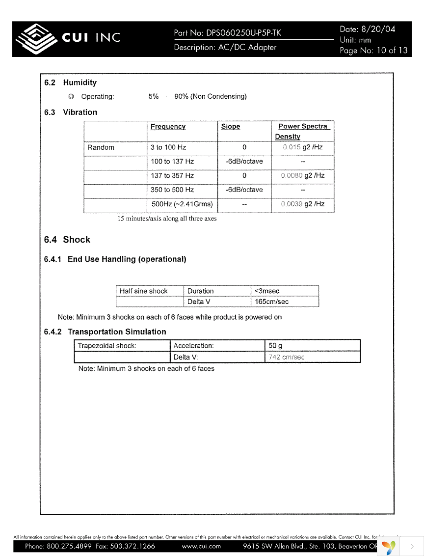 DPS060250U-P5P-TK Page 10