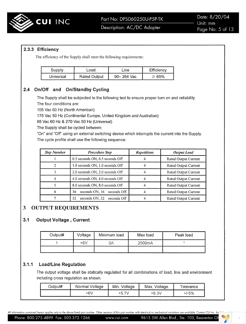 DPS060250U-P5P-TK Page 5