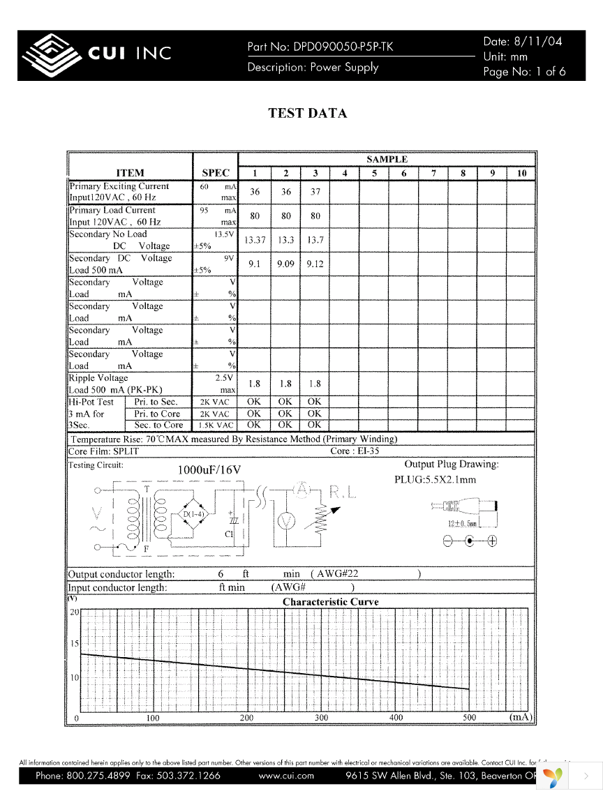 DPD090050-P5P-TK Page 1