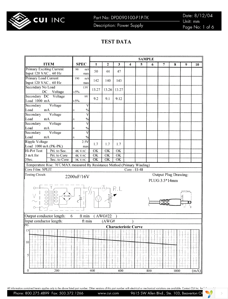 DPD090100-P1P-TK Page 1