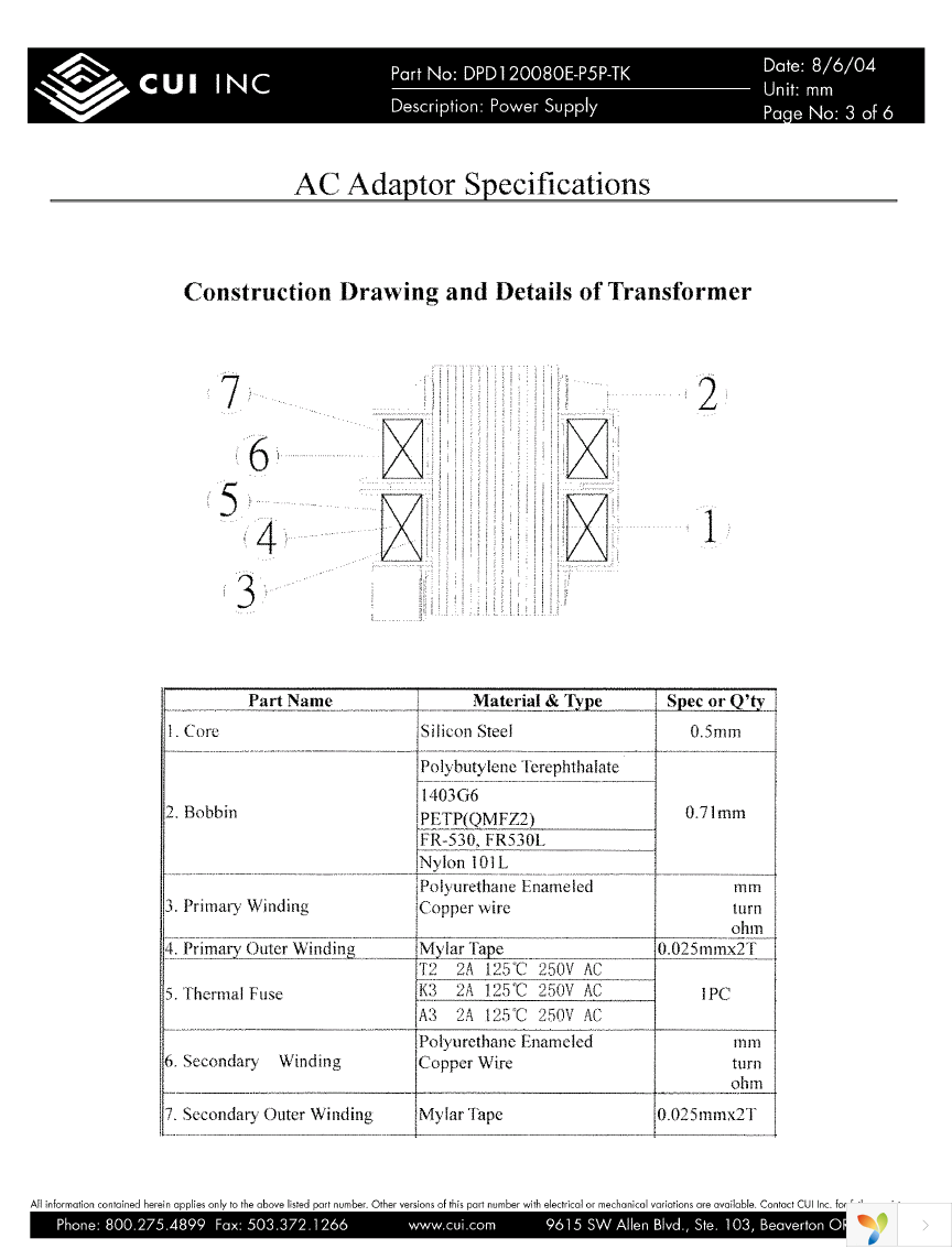 DPD120080E-P5P-TK Page 3