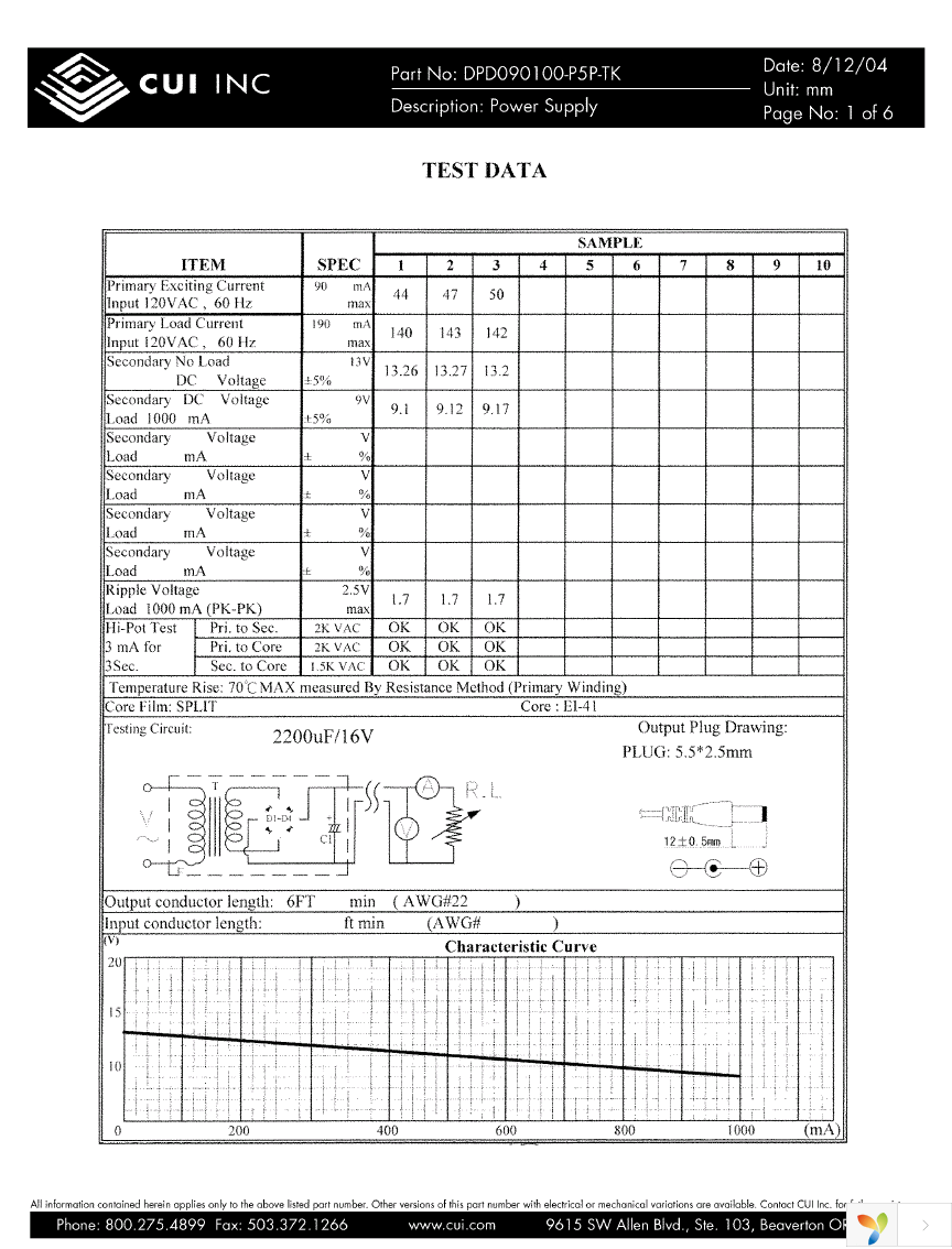 DPD090100-P5P-TK Page 1