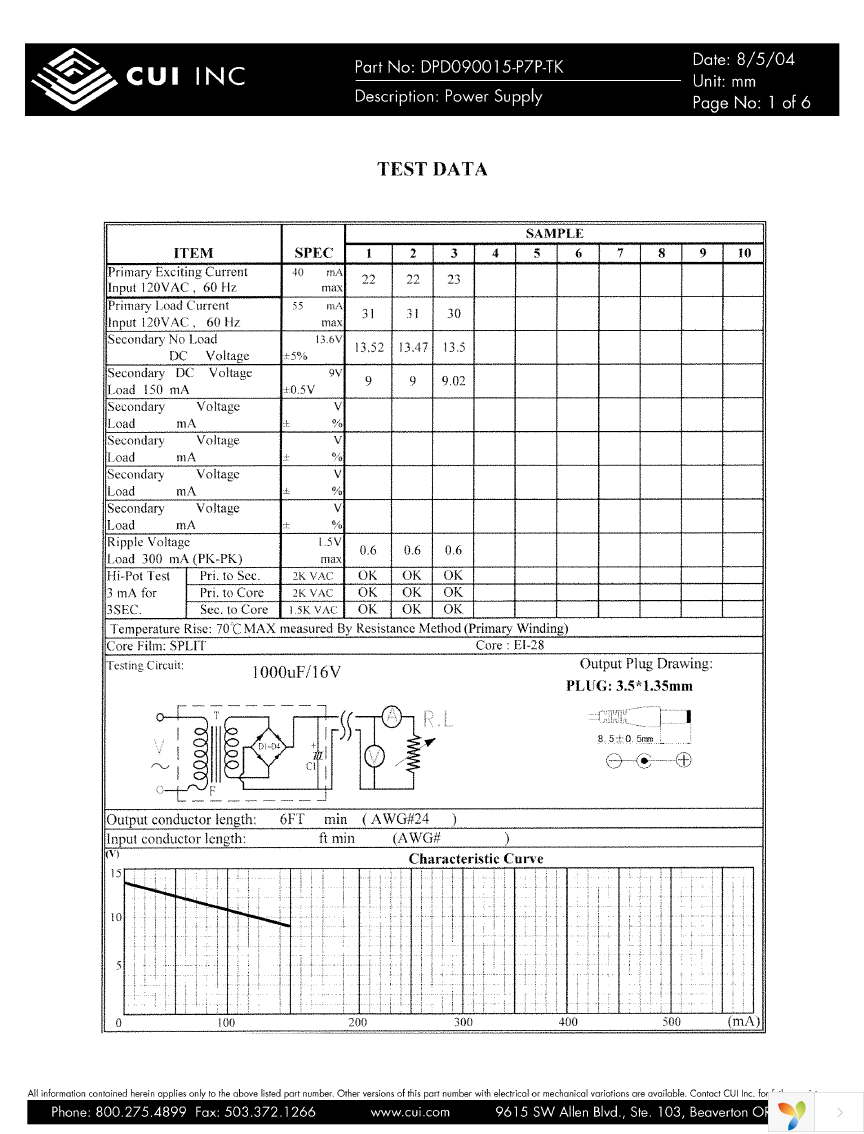 DPD090015-P7P-TK Page 1