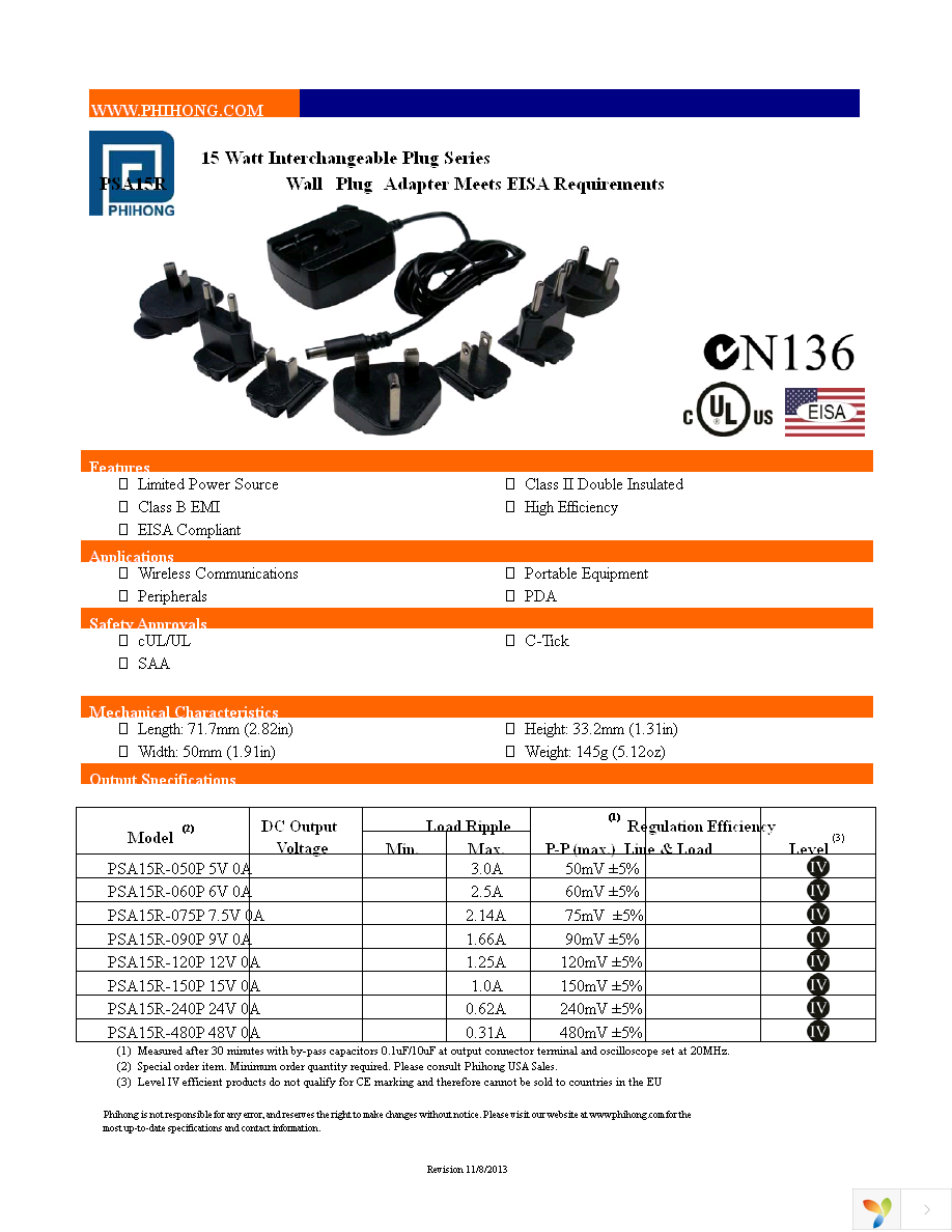 PSA15R-060P Page 1