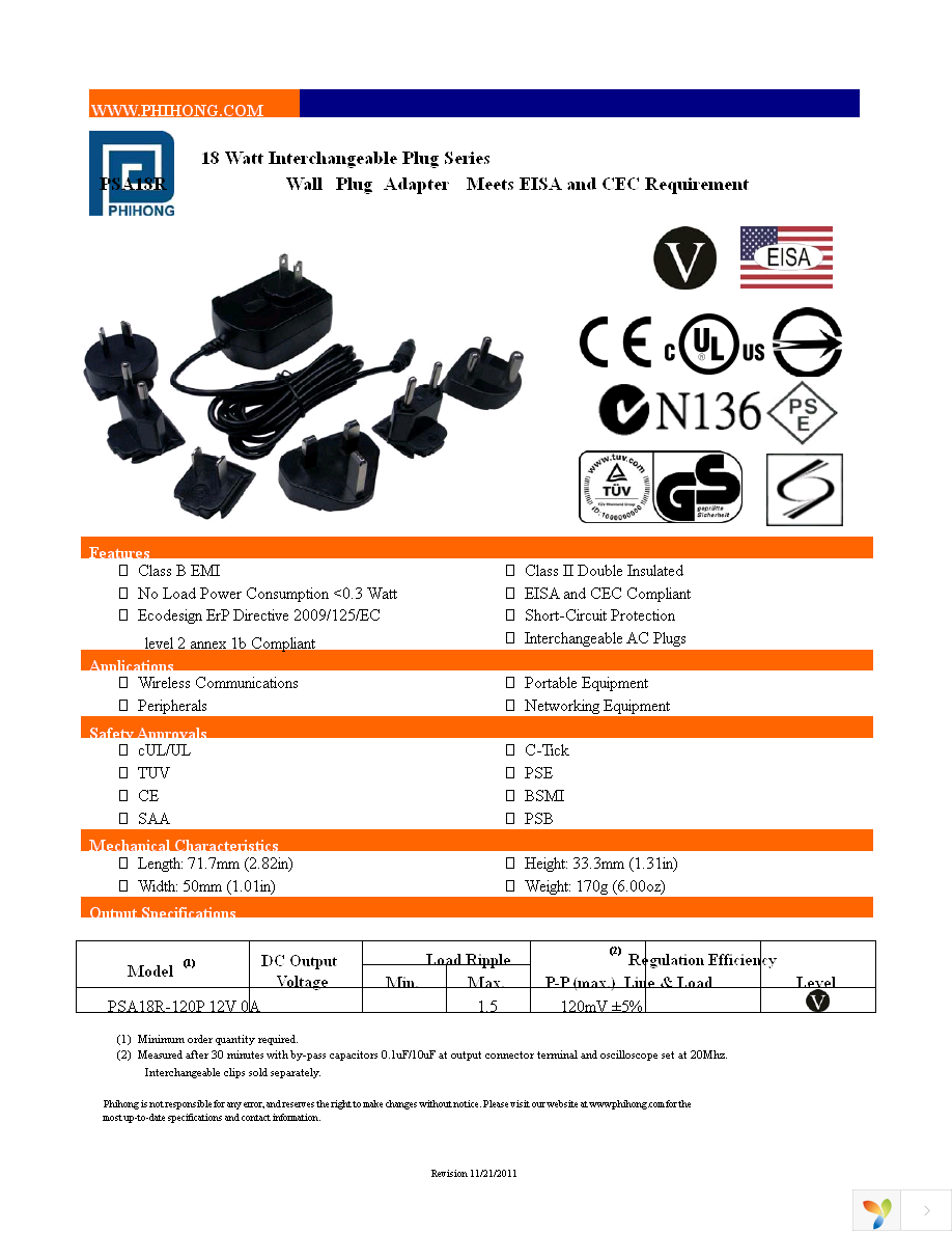 PSA18R-120P Page 1